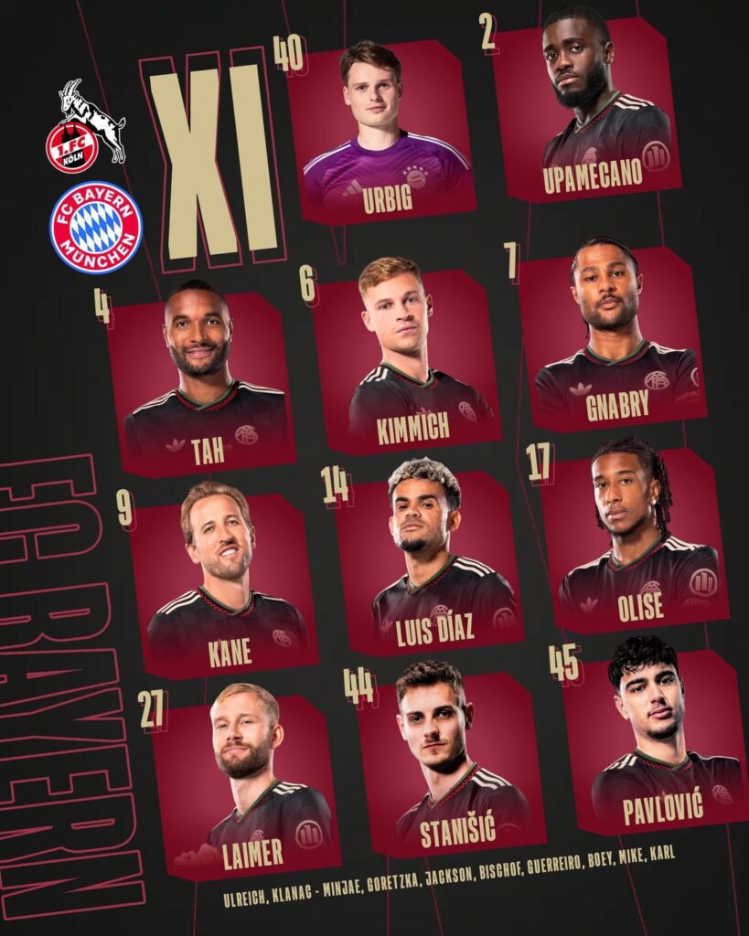 Starting XI in the Pokal against Koln