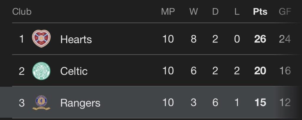 Stunning, magnificent, beautiful.