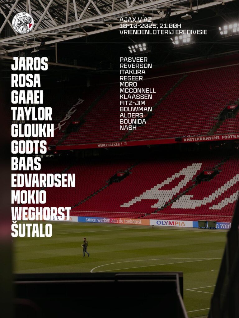 Match thread: Ajax - AZ