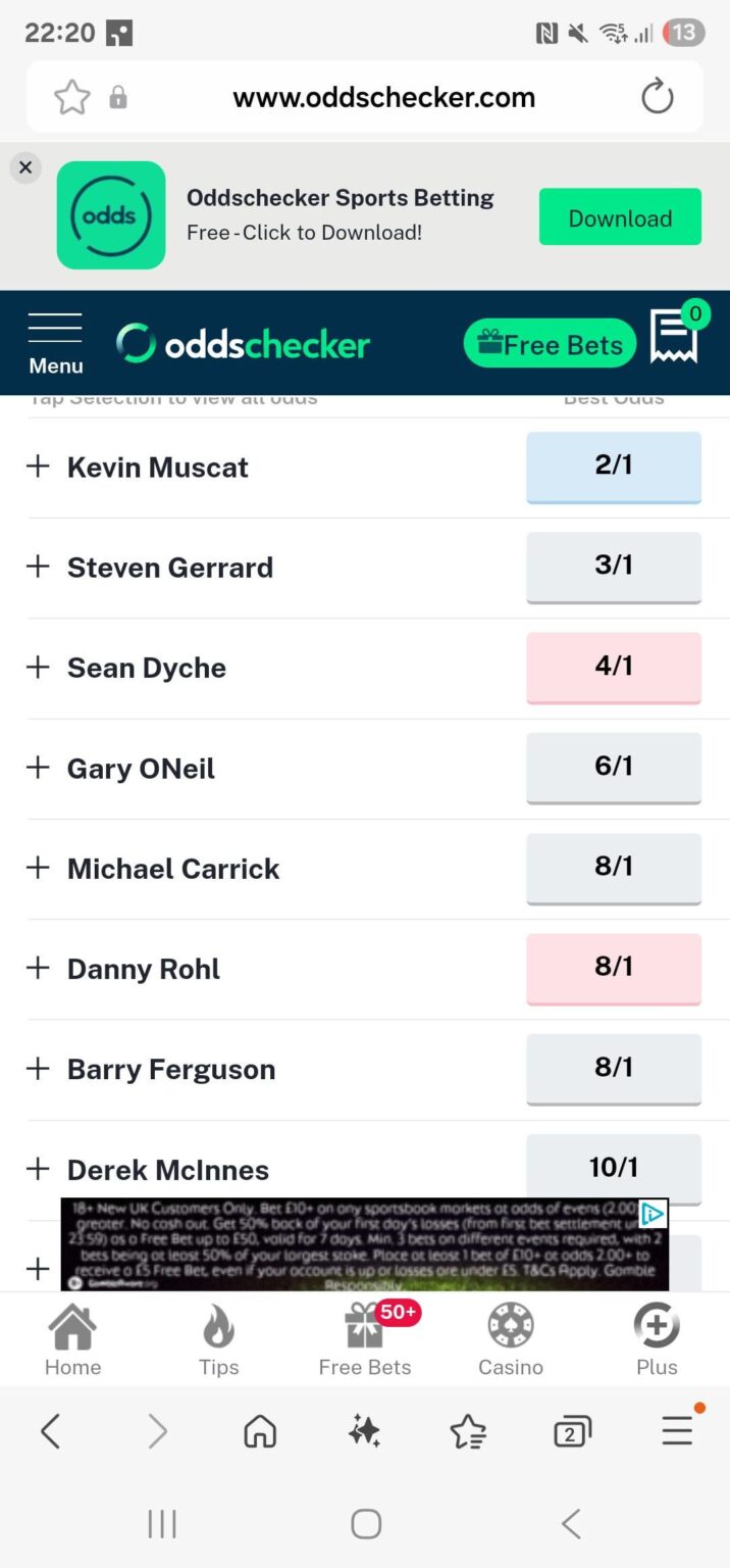 Next manager odds