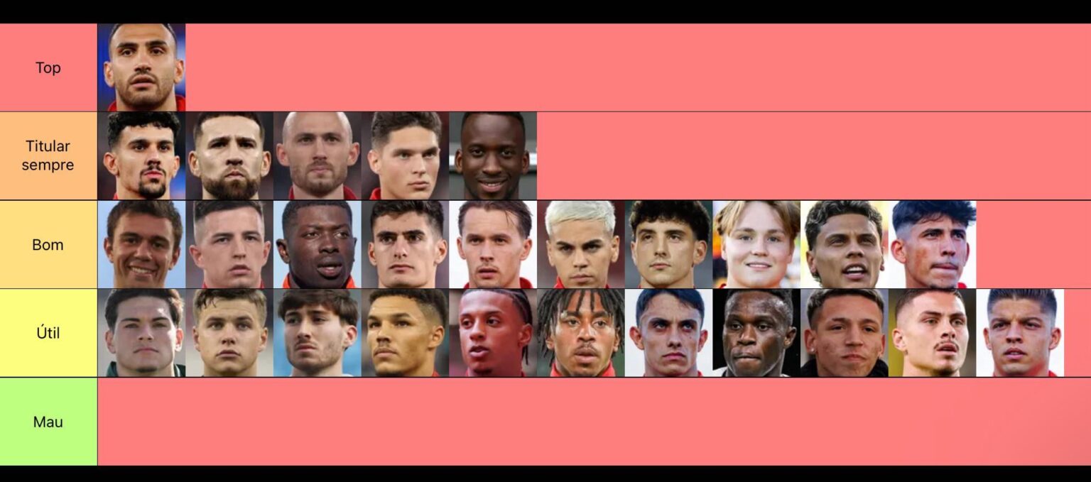 Tier List Benfica 25 26