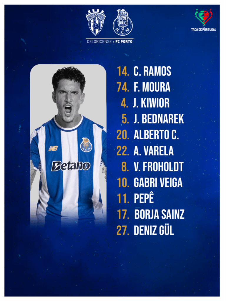 Farioli não faz grandes mudanças no 11 para a primeira partida da taça. Opiniões?