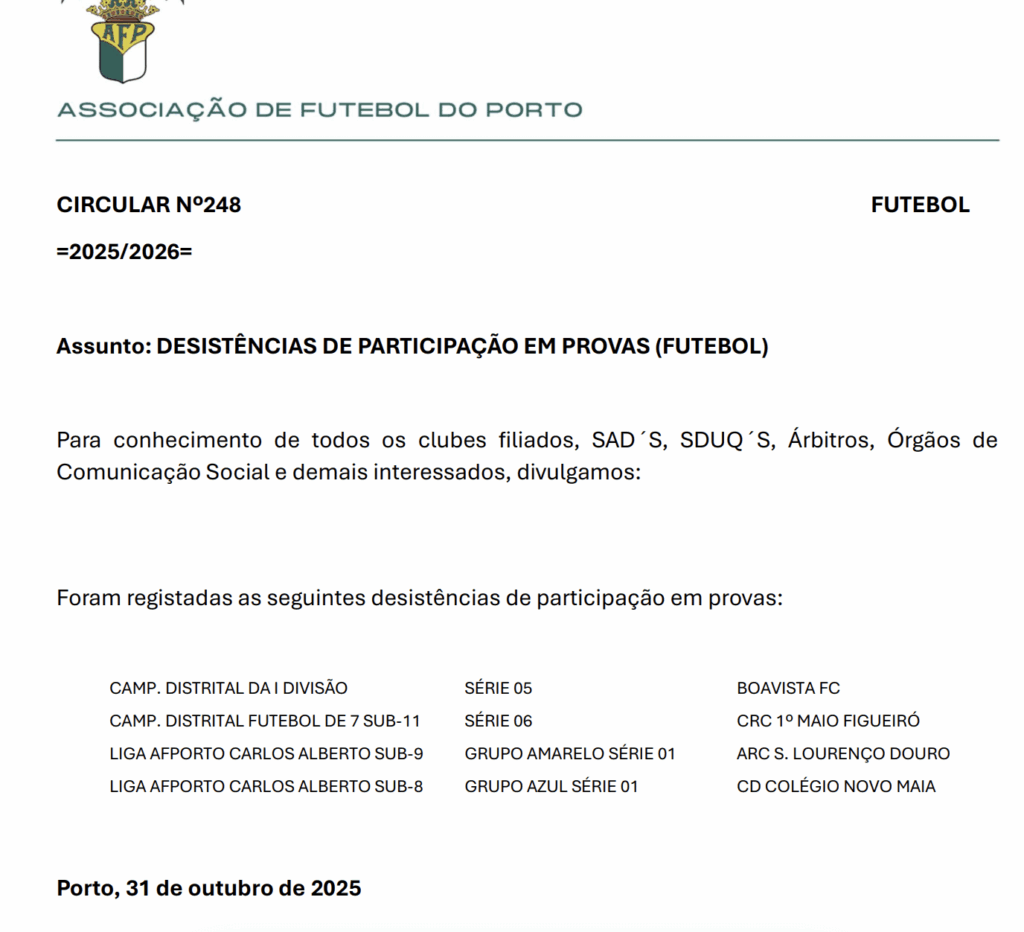 Desistência do Boavista Futebol Clube do Campeonato Distrital I Divisão