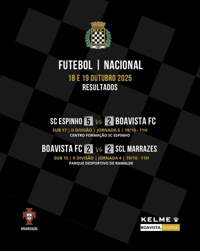 Resultados futebol formação