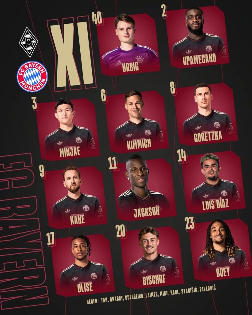 Our lineup against Gladbach