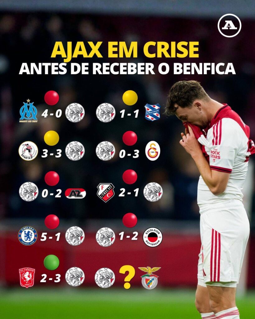 hoje é ganhar ou ganhar