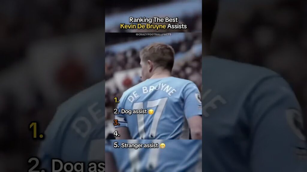 Ranking The Best Kevin De Bruyne Assists 🥶😱