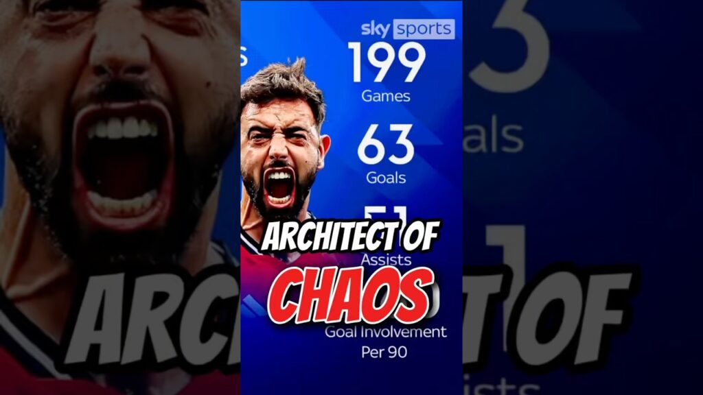 Bruno Fernandes Is A PROBLEM? #mufc #manchesterunited