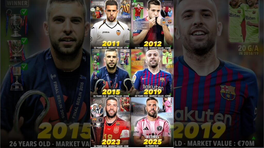 Jordi Alba Journey 💫🔥