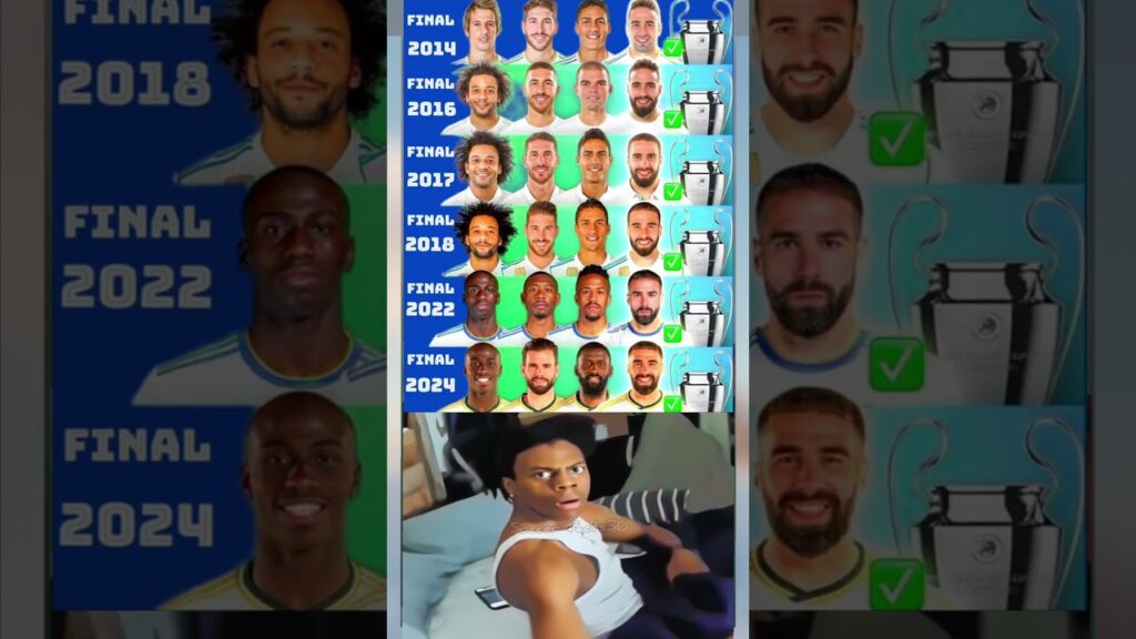 Dani Carvajal: 6 Champions League