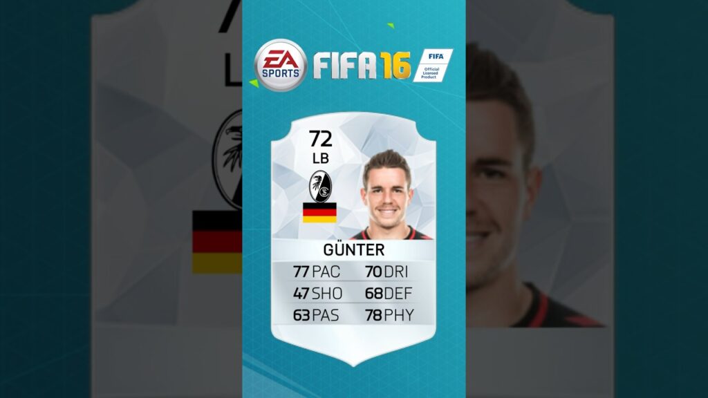Günter Fifa Card Evolution 🇩🇪🤙🏼⚡️ Which player next? #fifa #fifacards #fut #christiangünter