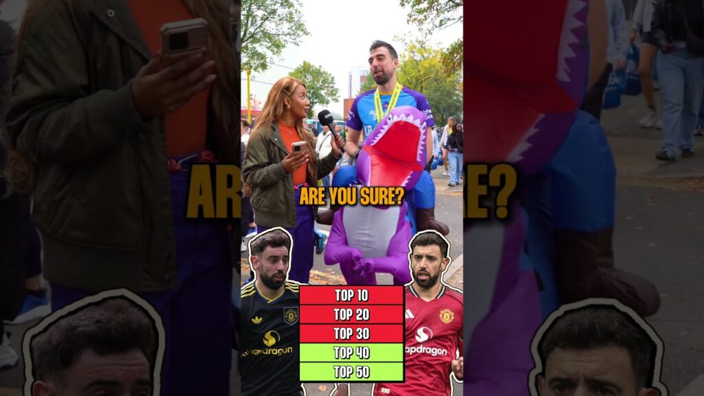 Is Bruno Fernandes a Top 10 Midfielder In The World?