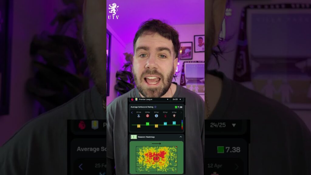 Aston Villa have the best central midfielder in the Premier League #astonvilla #youritielemans