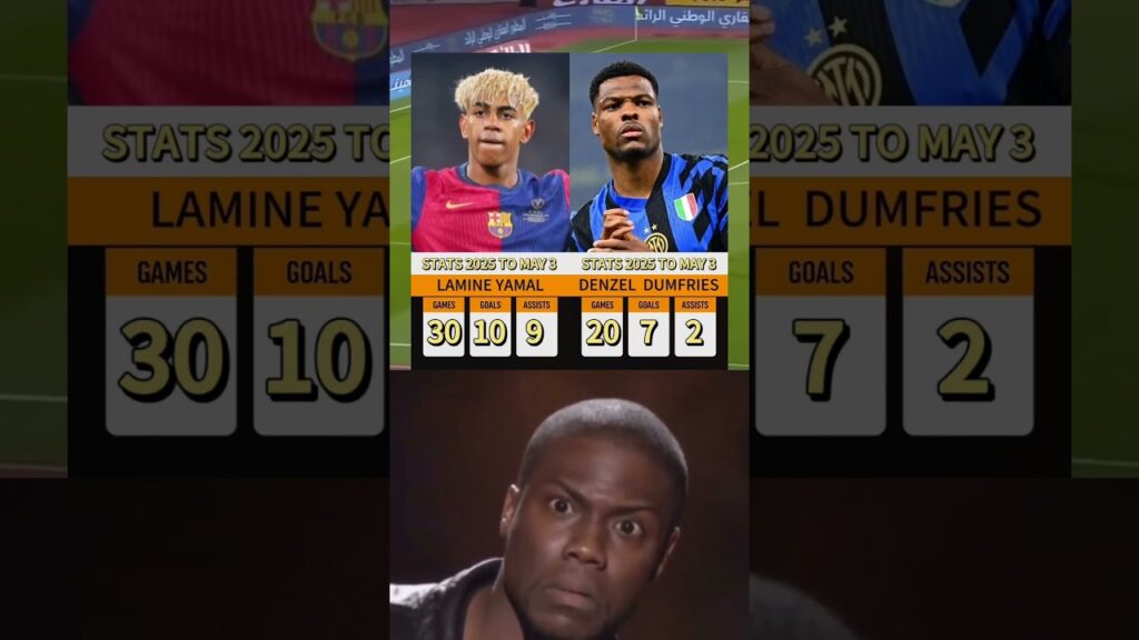 lamine yamal vs denzel dumfries
