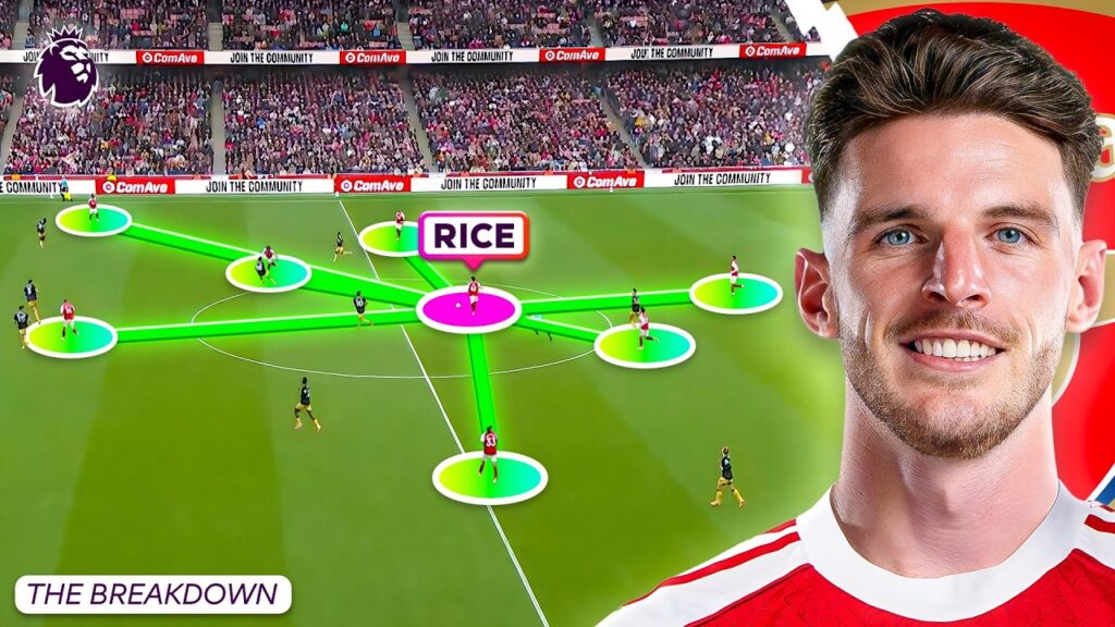 How Declan Rice Became The Premier League’s PERFECT Midfielder