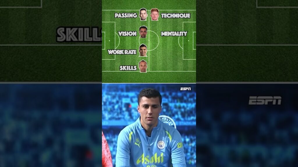 Rodri builds his ultimate midfielder 🥶