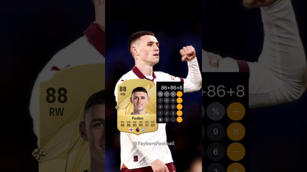 Rating Phil Foden 🏴󠁧󠁢󠁥󠁮󠁧󠁿 #football #edit #foden #manchestercity #england