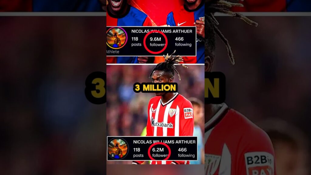 Nico Williams Loses 3 Million Followers After Shocking Transfer U-Turn!