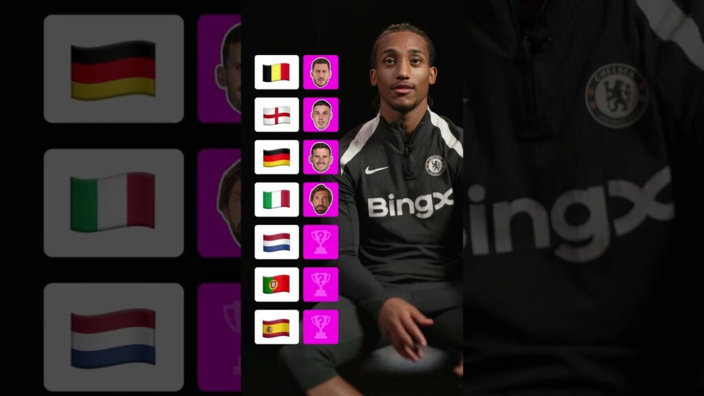 We asked Joao Pedro to give us his favourite players from these European countries 🤝