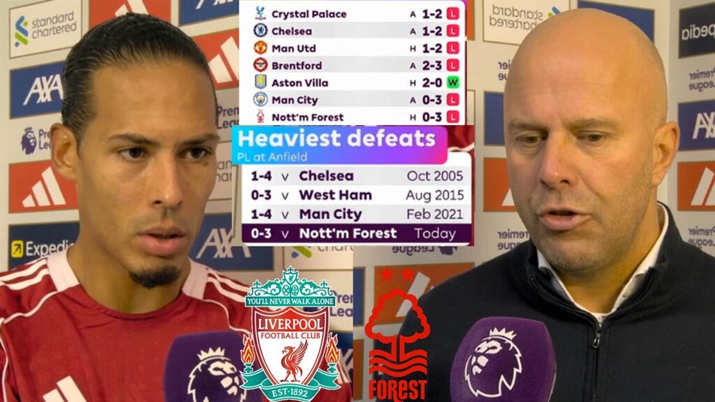 Liverpool vs Nottm Forest 0-3 "It's embarrassing!" Arne Slot And Virgil van Dijk Angry Reaction🤬