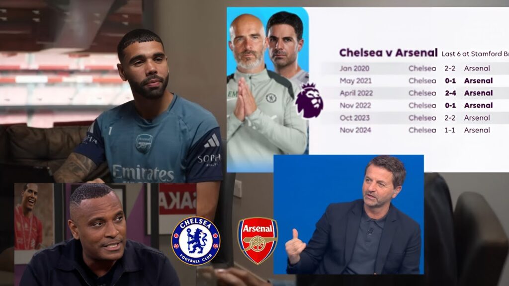Arsenal WILL Dominate the Premier League! David Raya Interview 🔥 Chelsea vs Arsenal Preview
