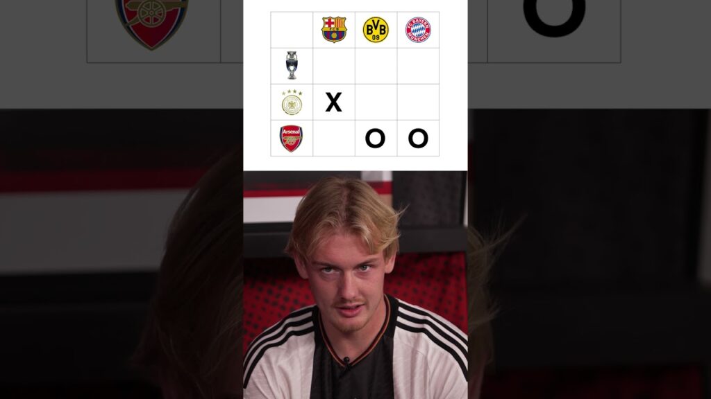 TIC TAC TOE ❌⭕️ Brandt vs. Ducksch