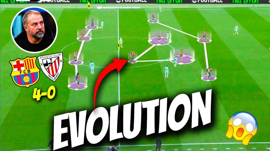 How Flick’s NEW TACTICS Completely Destroyed Athletic Bilbao How Flick’s NEW TACTICS Completely Destroyed Athletic Bilbao
