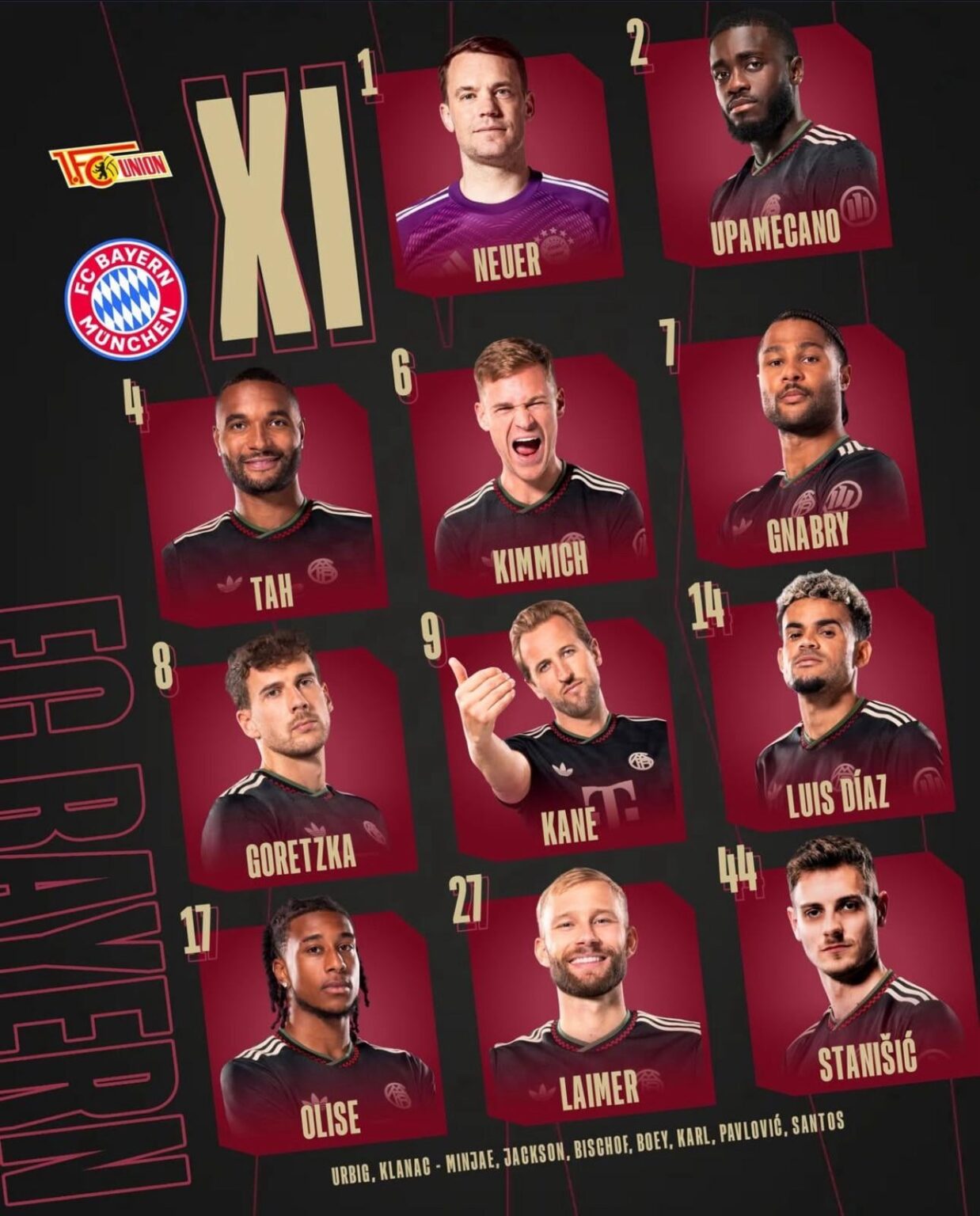 Bayern XI vs Union Berlin
