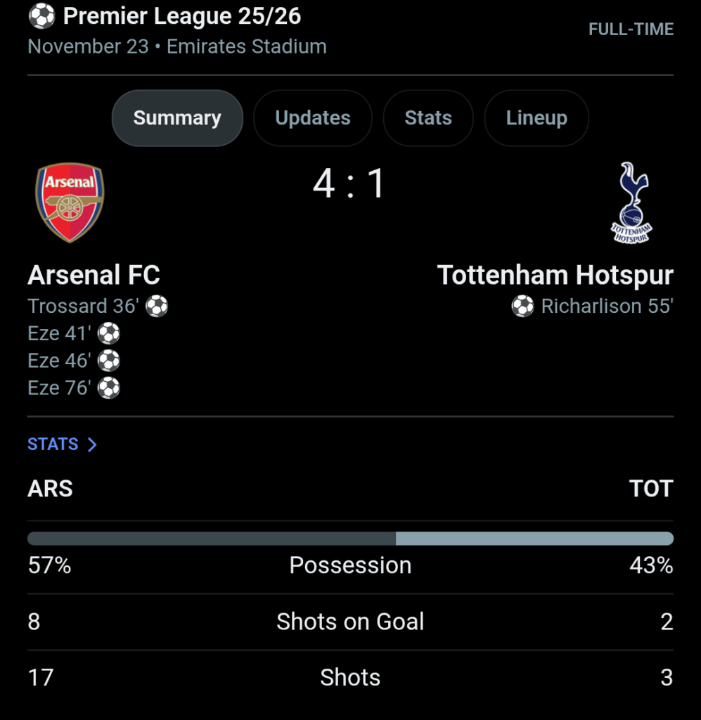 Please win this game otherwise I'll have a really bad week 😭