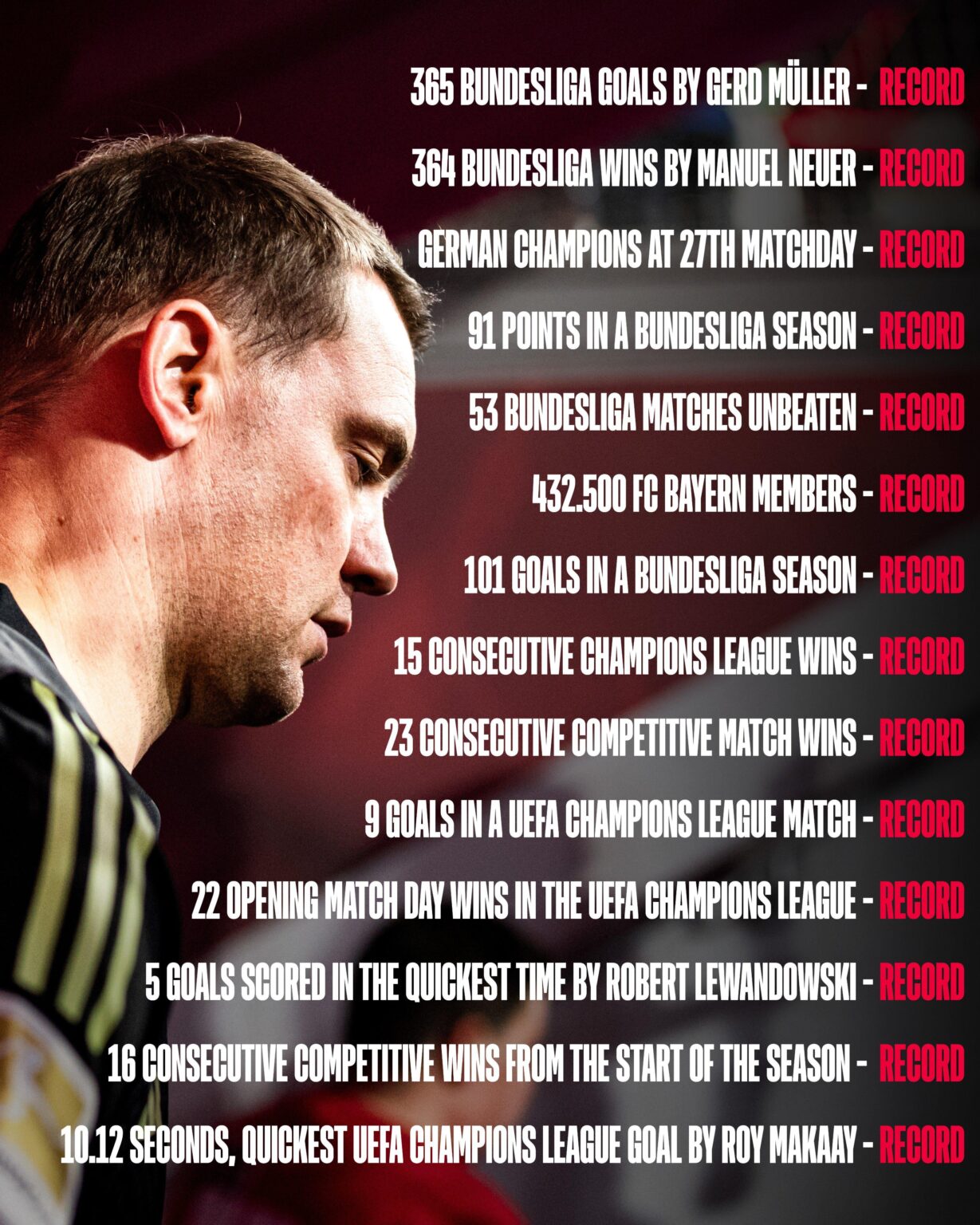 [FC Bayern] Guinness World Records day FC Bayern Edition
