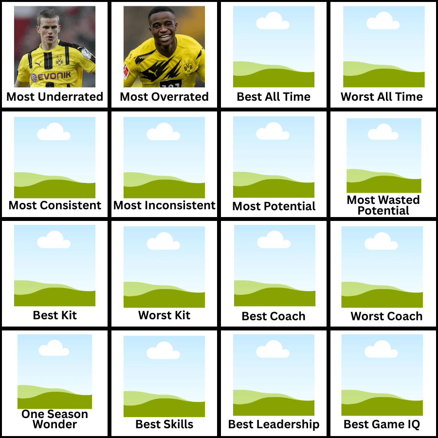 Moukoko wins! Who's the best player of all time?