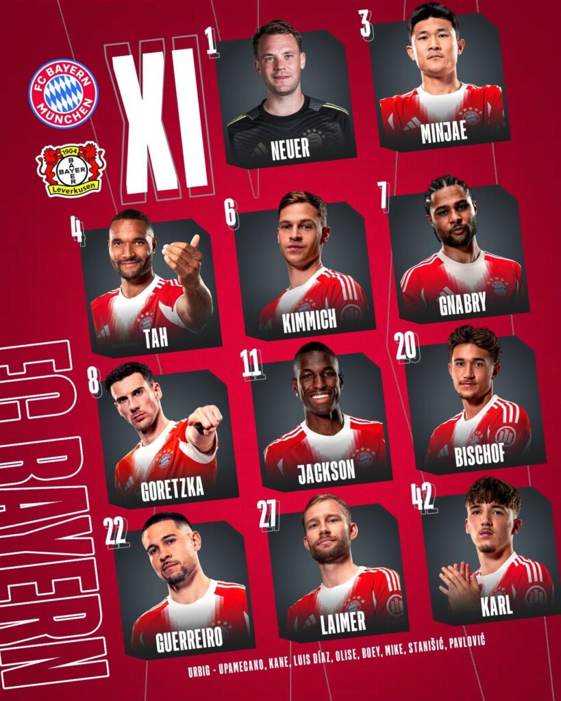 Our lineup against Leverkusen
