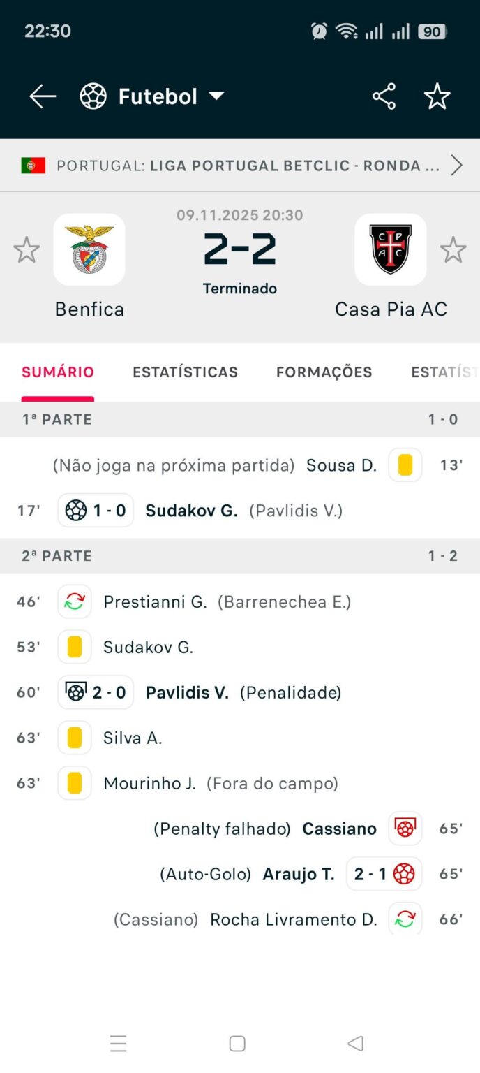 Obrigado aos 65% !!!