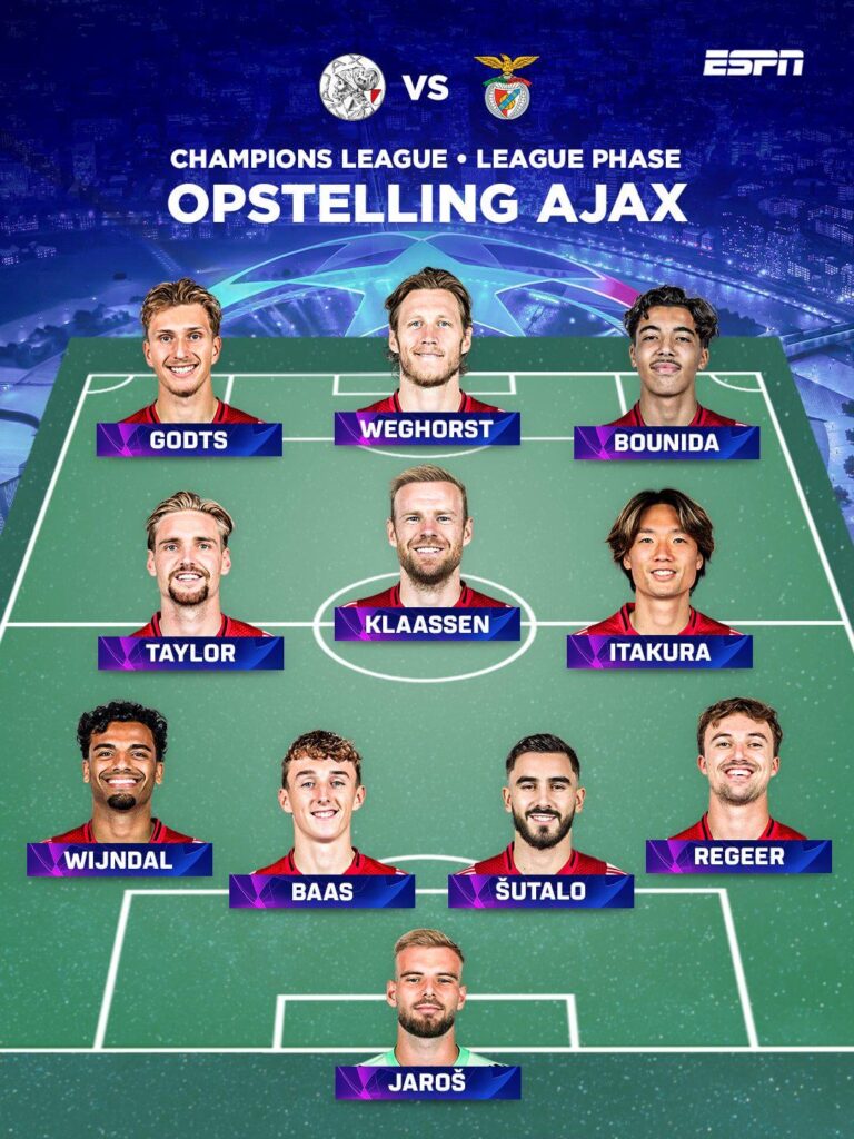Ajax starting XI against Benfica tonight!