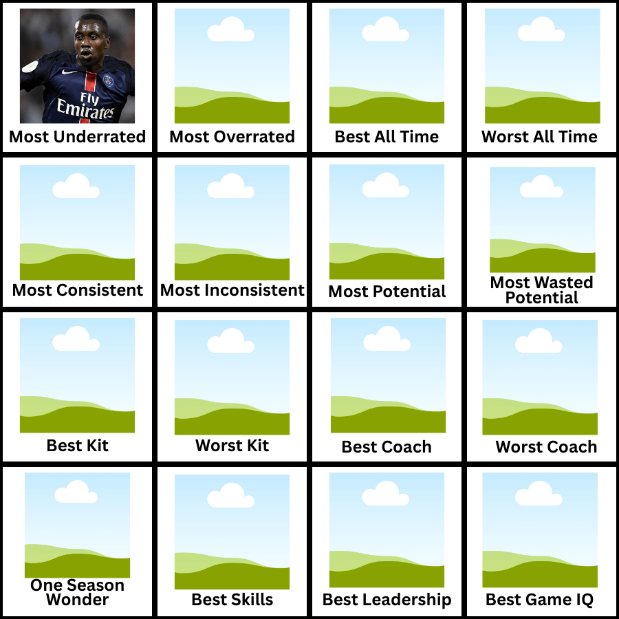 Matuidi wins! Who's the most overrated?