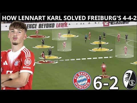 Analysis On The Issues Freiburg’s 4-4-2 Presented Kompany & How Lennart Karl’s Deep Runs Solved Them