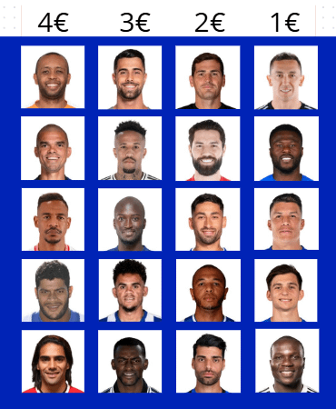 Tem 10 euros para fazer a melhor equipa de 5, quem escolhem?