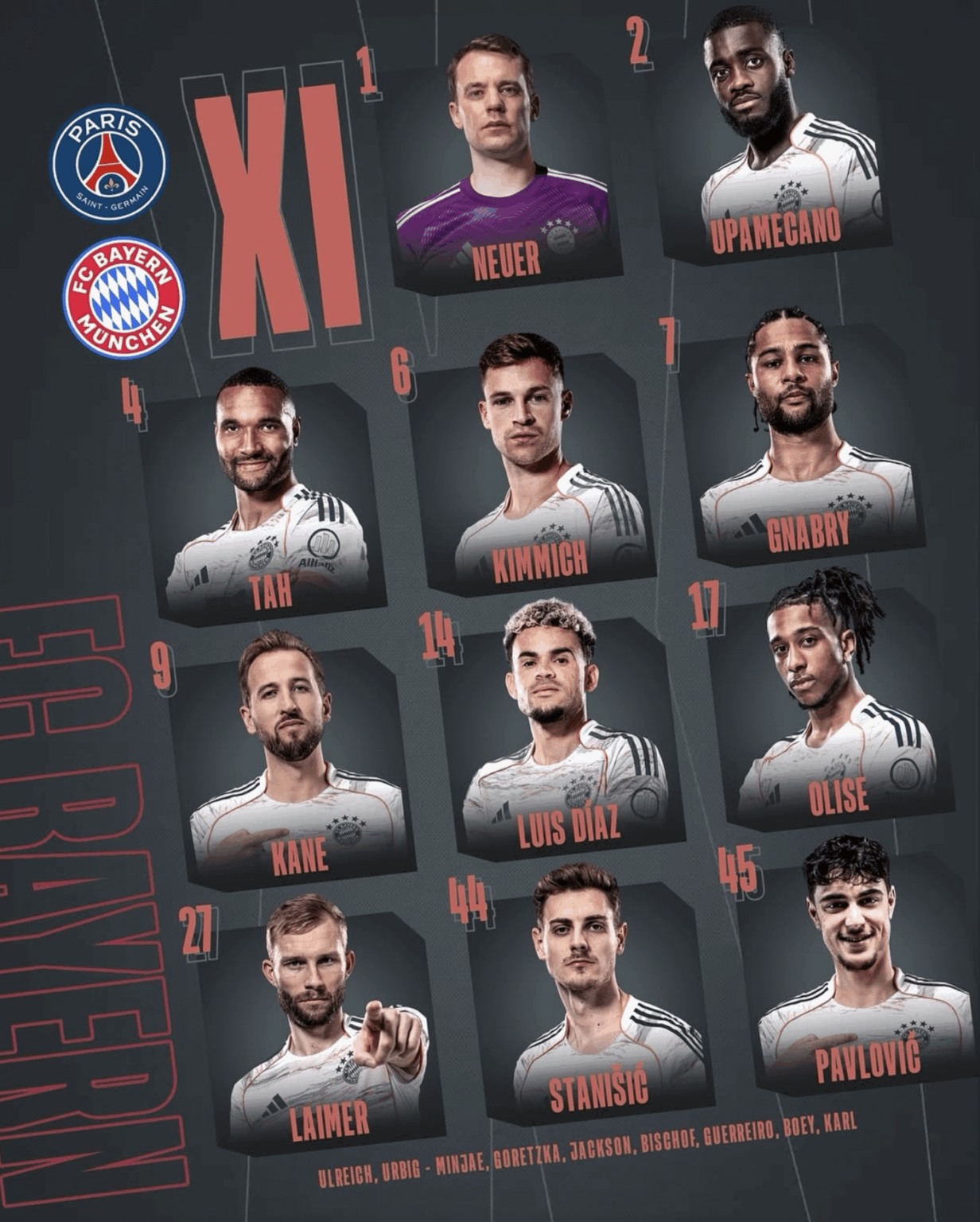Our lineup vs. PSG