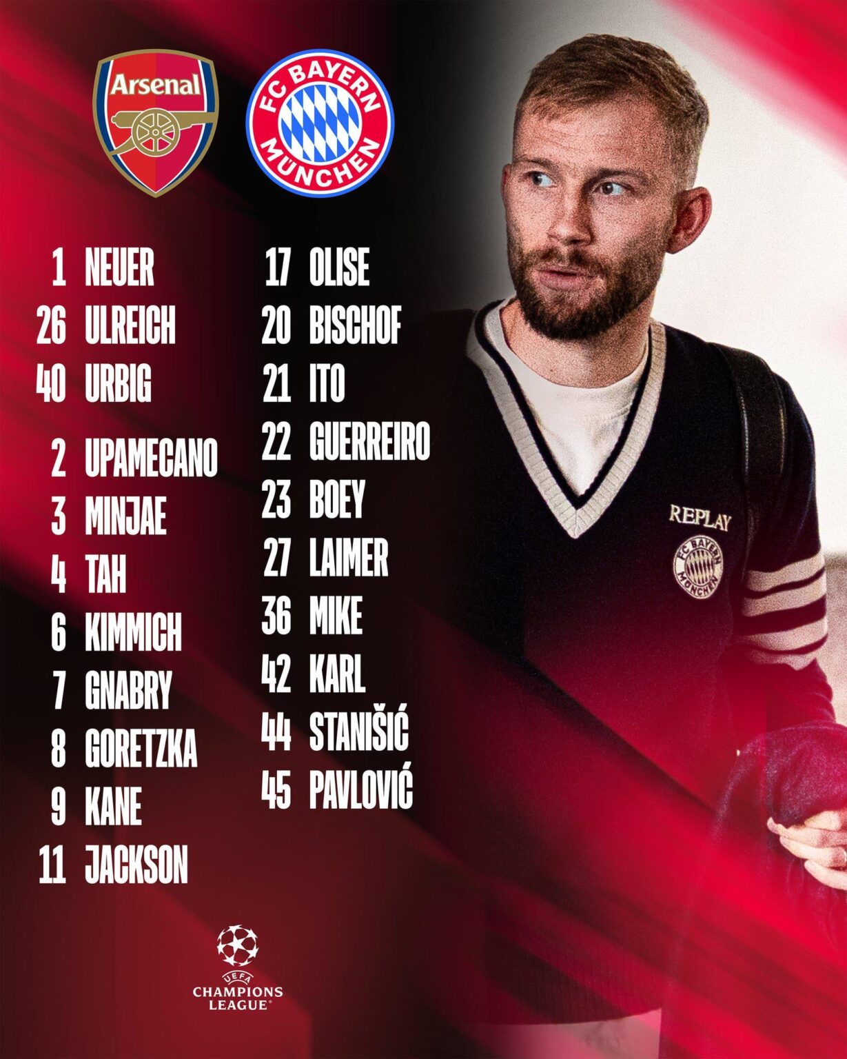 Bayern squad travelling to London