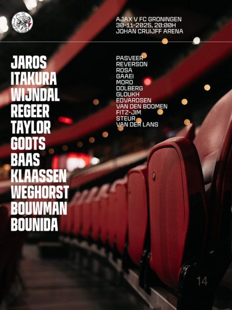 Ajax lineup versus FC Groningen