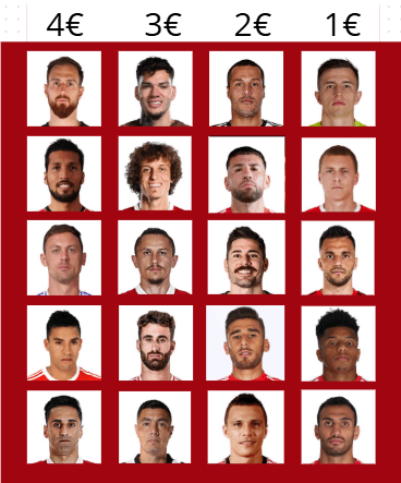 Tem 10 euros para fazer a melhor equipa de 5, quem escolhem?