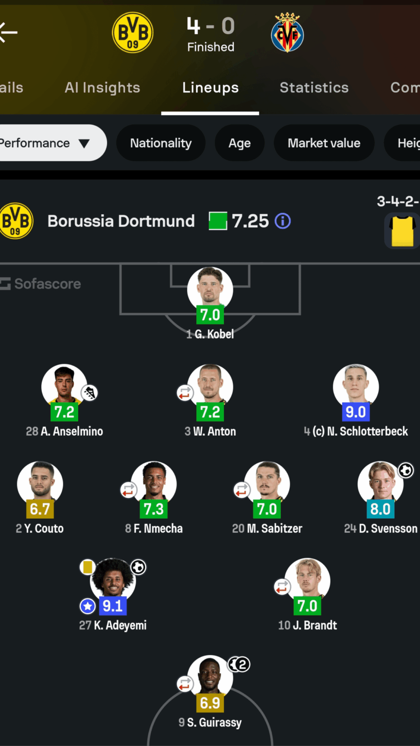 Our future backbone.