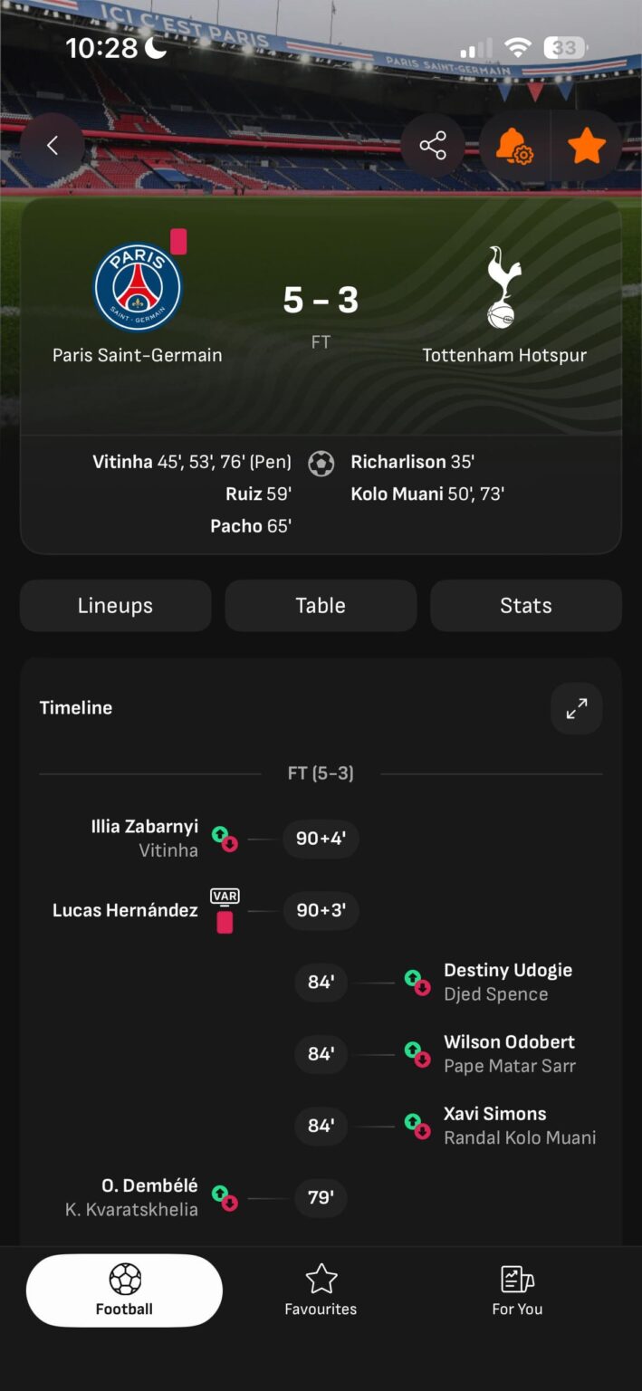Masterclass Vitinha !