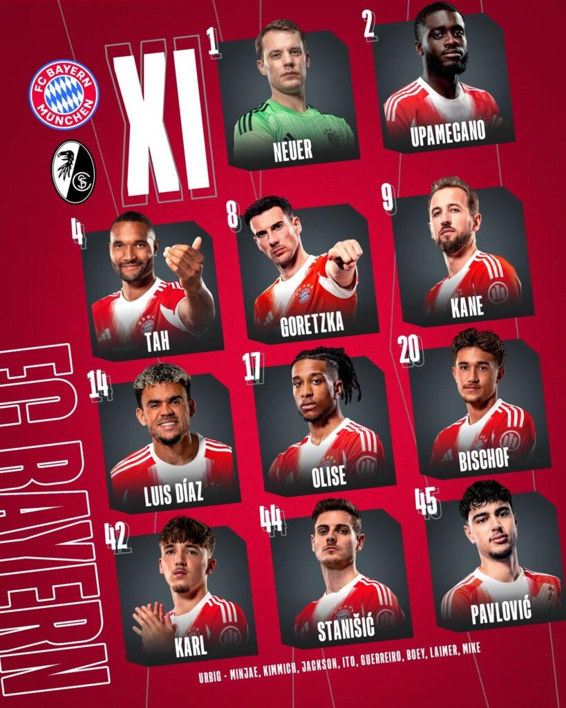 Our lineup against Freiburg