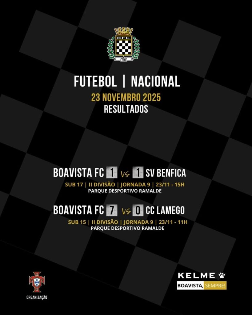 Até dói ver certos resultados