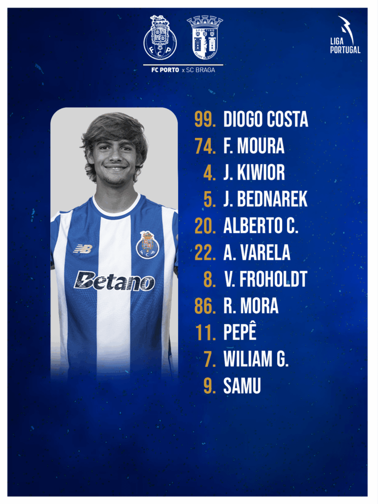 RODRIGO MORA E WILLIAM GOMES VOLTAM AO 11 DE FARIOLI! Opiniões? 💙🤍🐉