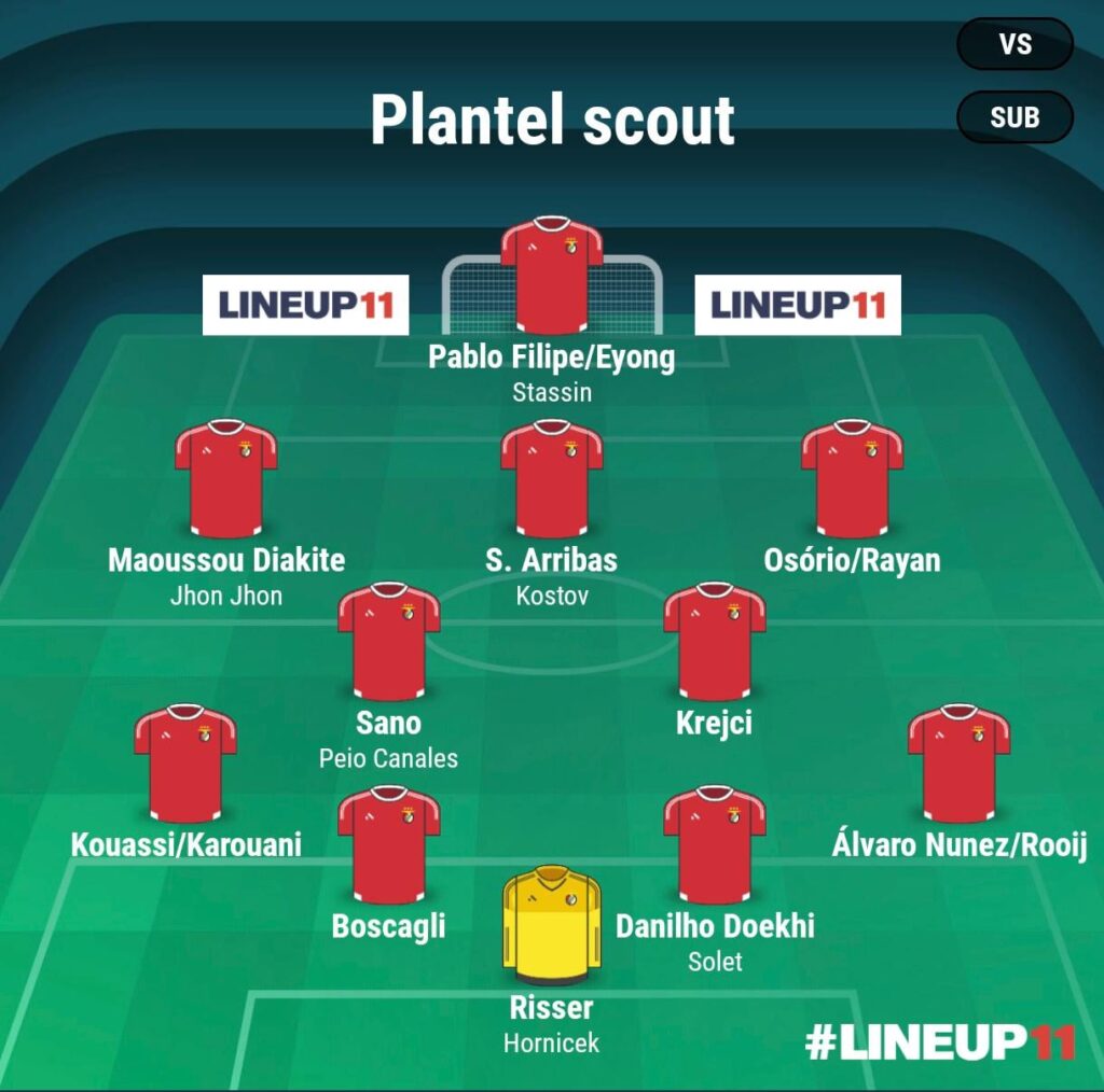 Jogadores que poderíamos ser boas contratações