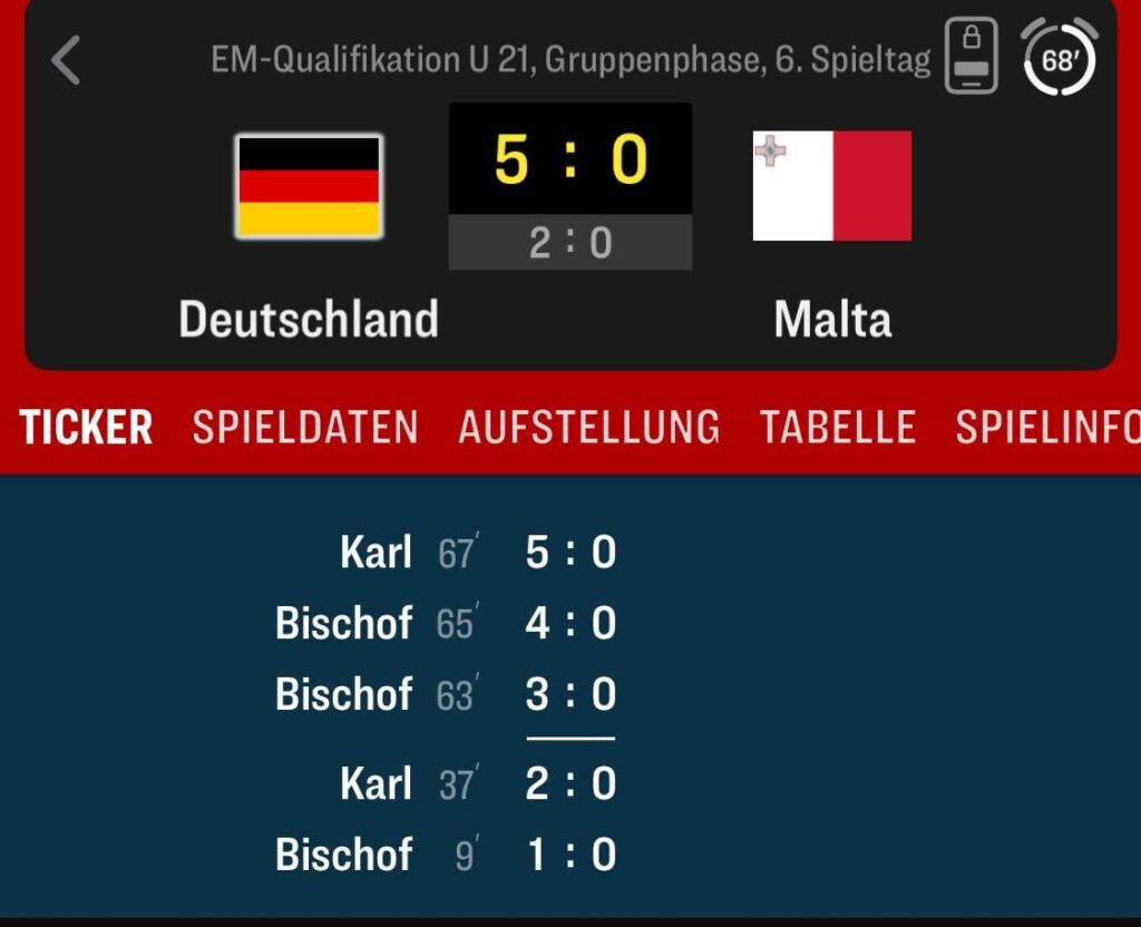 Damn Bischof and Karl are balling🔥