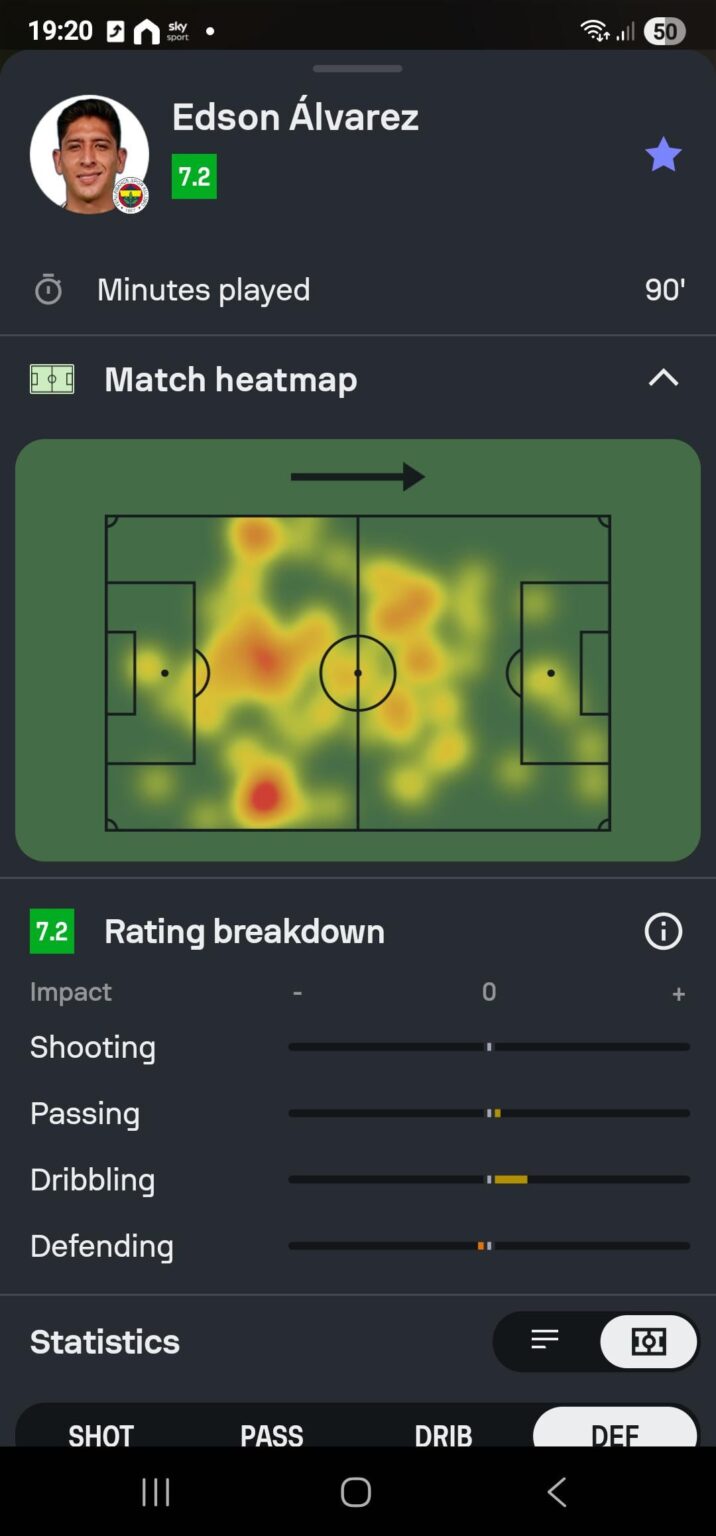 Can we get this lad back in jan?