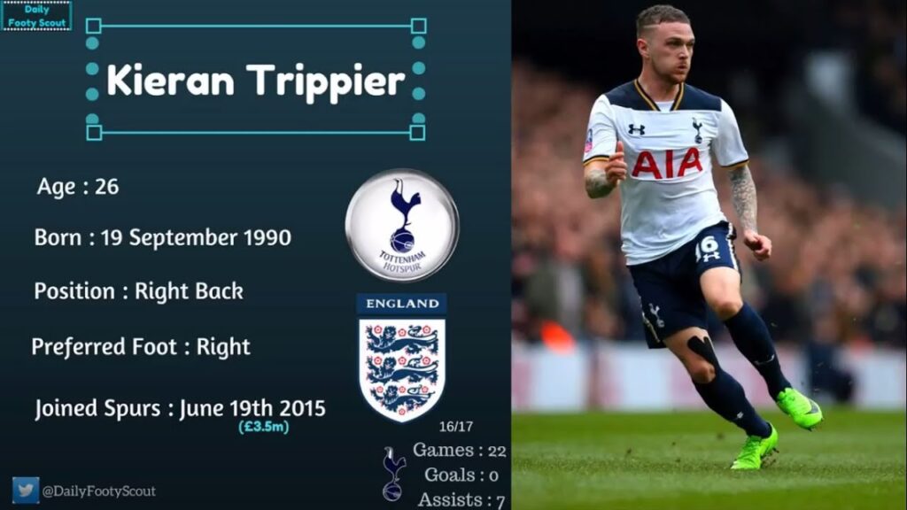 Who is Kieran Trippier | Watch The Complete Fullback | England vs Croatia